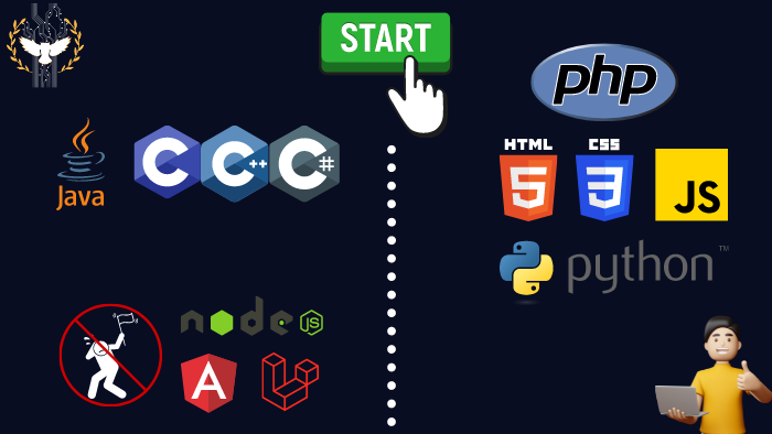 Programação para iniciantes: Node.js, Angular, Laravel, Java, C, C++, C#, PHP, CSS, JavaScript, Python